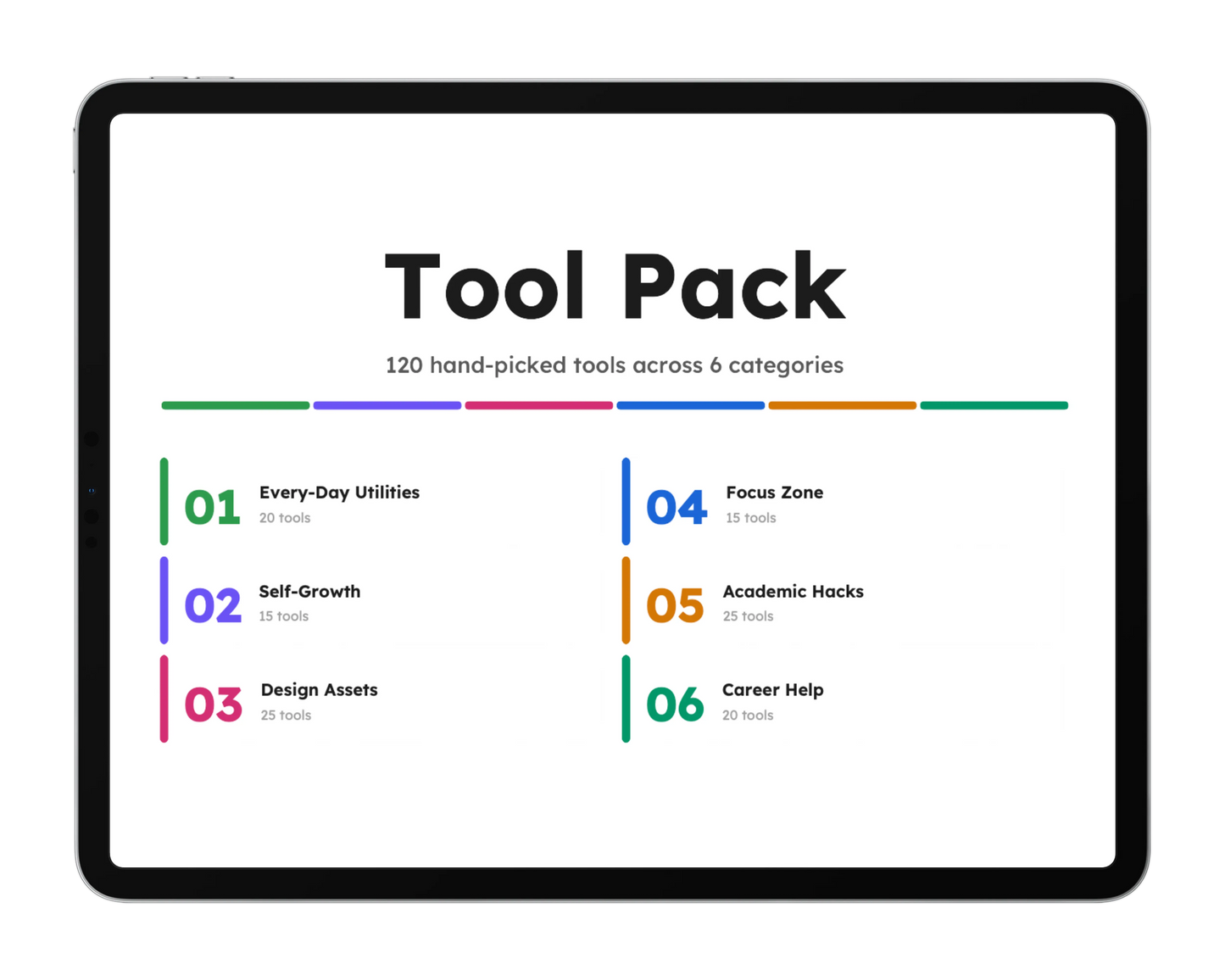 Tool Pack (120)