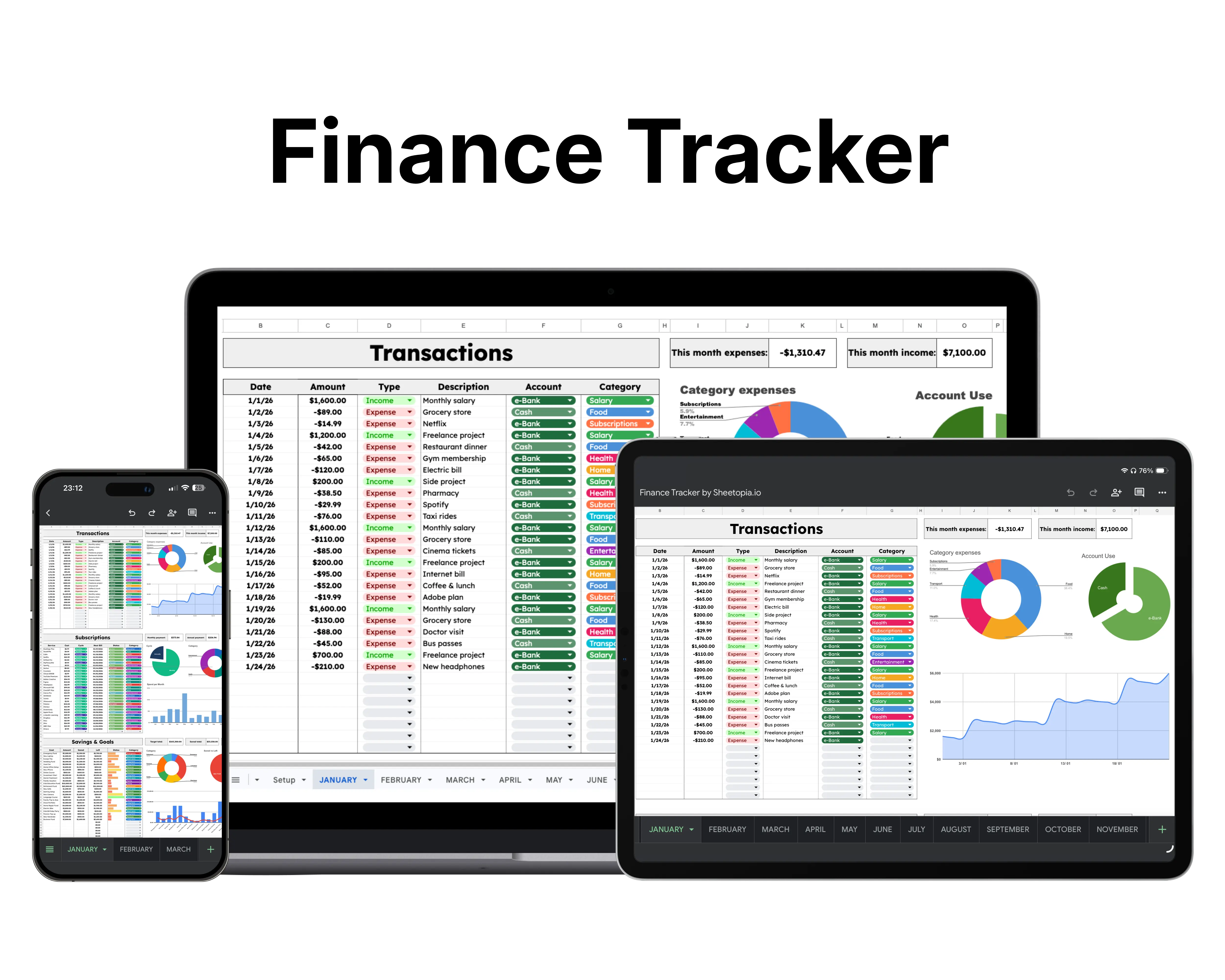 Financial Color Tracker Finance Tracker – Sheetopia