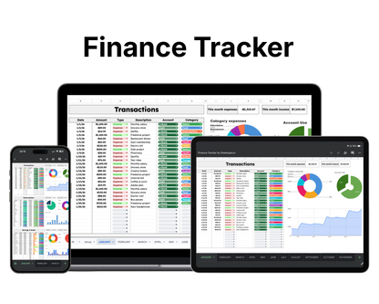 Digital dashboard displayed on a laptop, tablet, and smartphone.