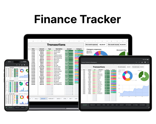 Digital dashboard displayed on a laptop, tablet, and smartphone.