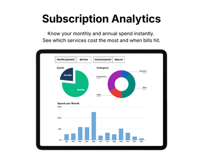 Digital tablet displaying financial analytics with charts and graphs on a white background