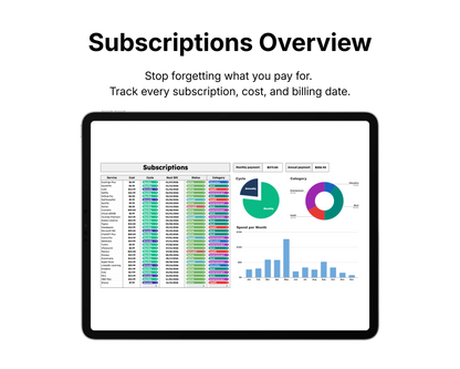 Tablet displaying a subscriptions dashboard with charts and graphs.