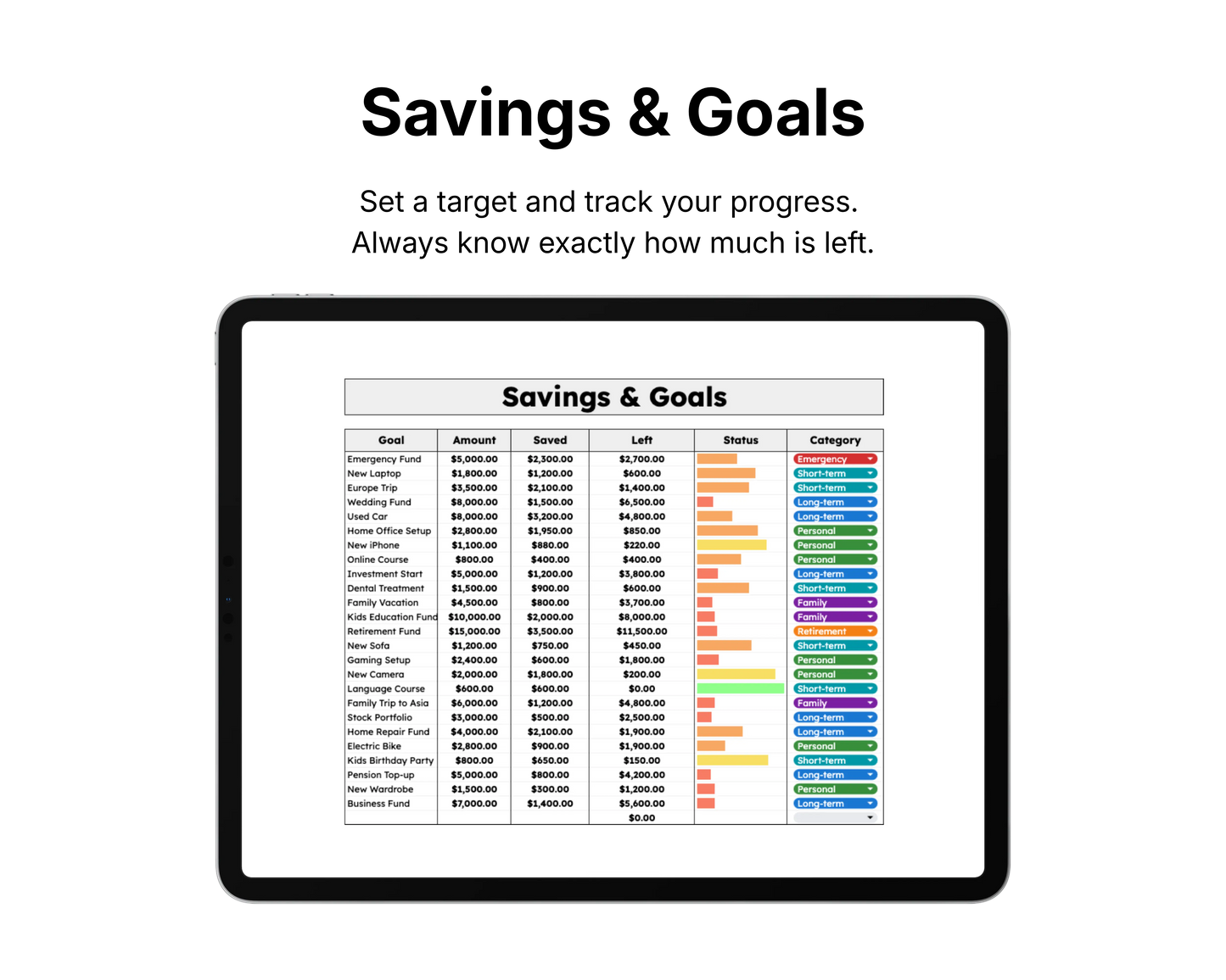 Digital tablet displaying a savings and goals tracking app with colorful charts and lists.