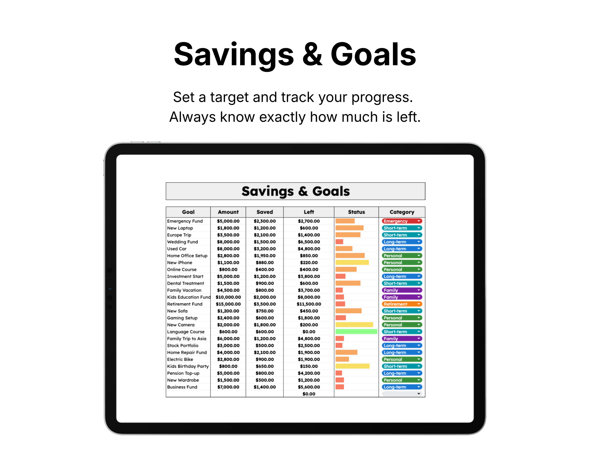 Digital tablet displaying a savings and goals tracking app with colorful charts and lists.