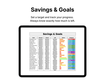 Digital tablet displaying a savings and goals tracking app with colorful charts and lists.
