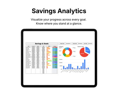 Digital tablet displaying a financial planning app with charts and lists on a white background