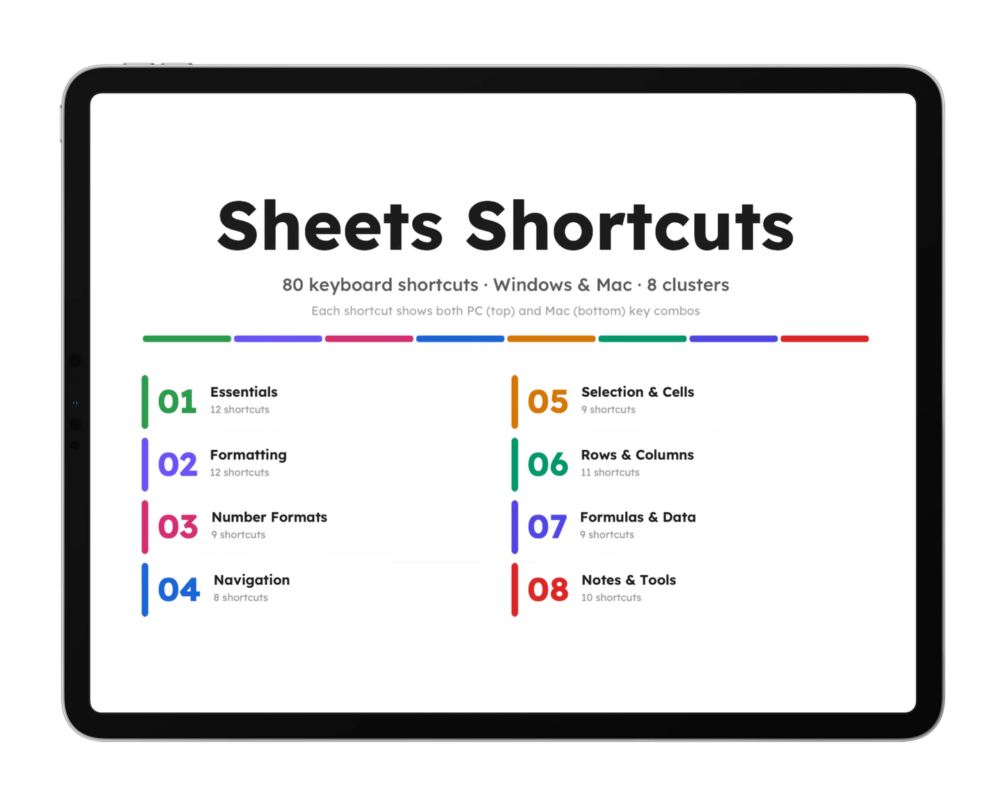 Sheets Shortcuts