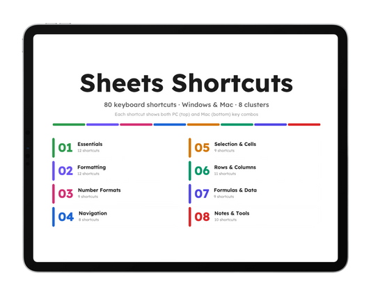 Sheets Shortcuts
