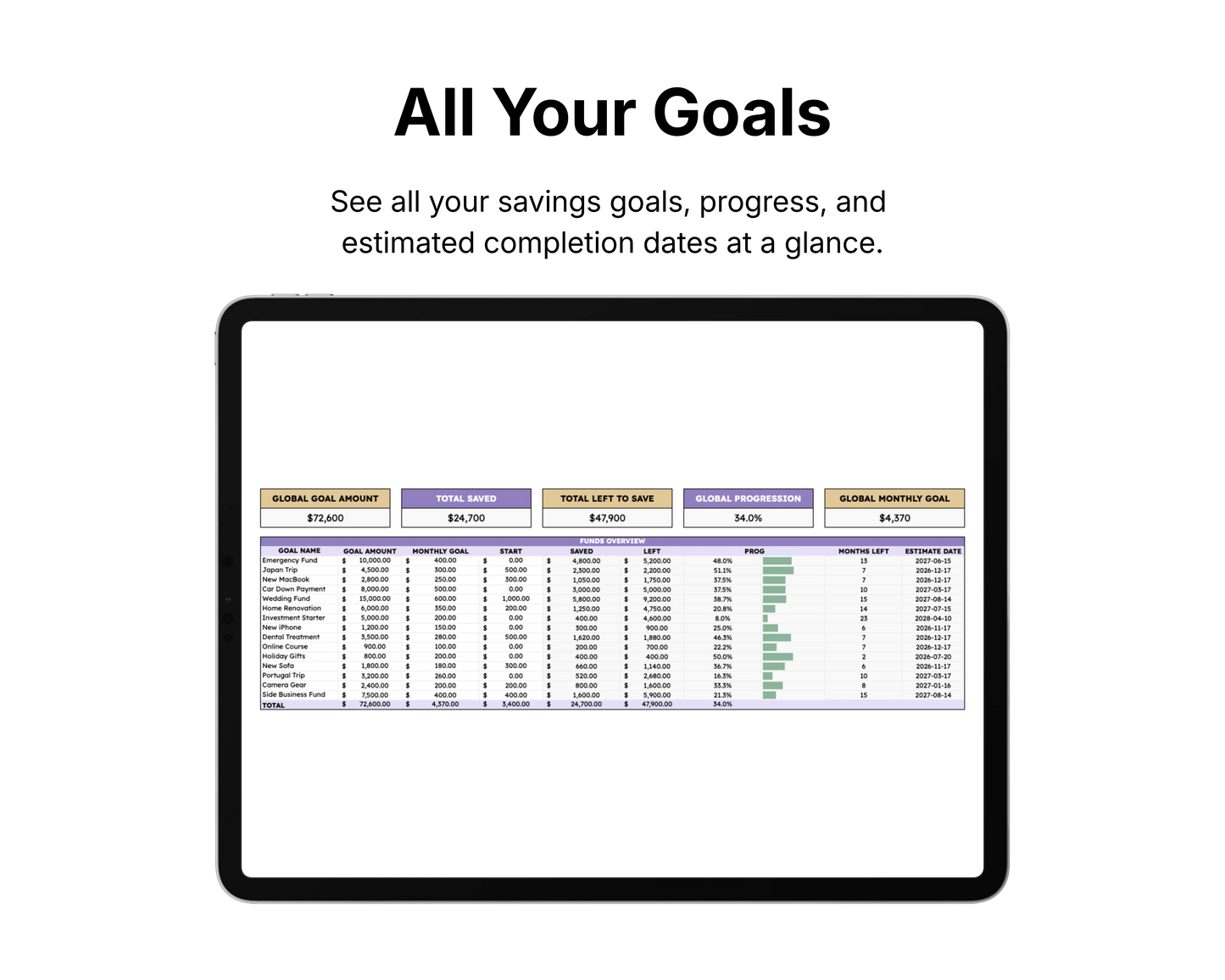 Savings Tracker