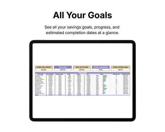Savings Tracker