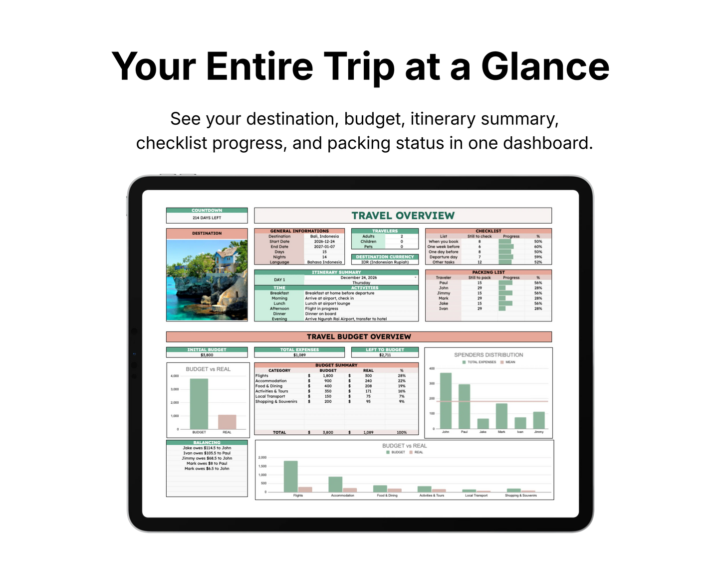 Travel Planner