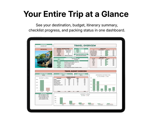 Travel Planner