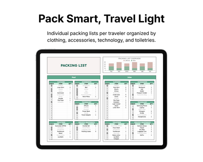 Travel Planner