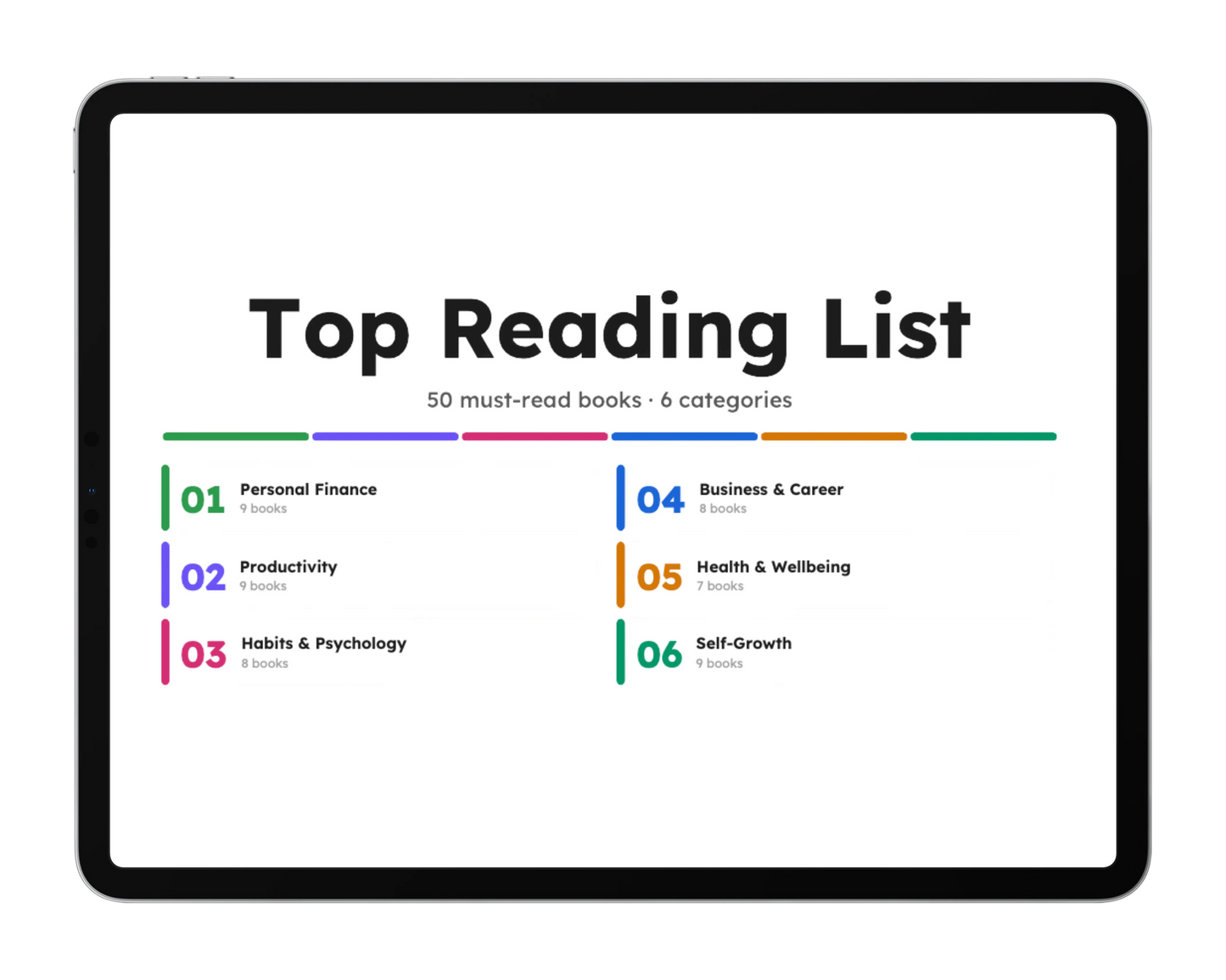Top Reading List